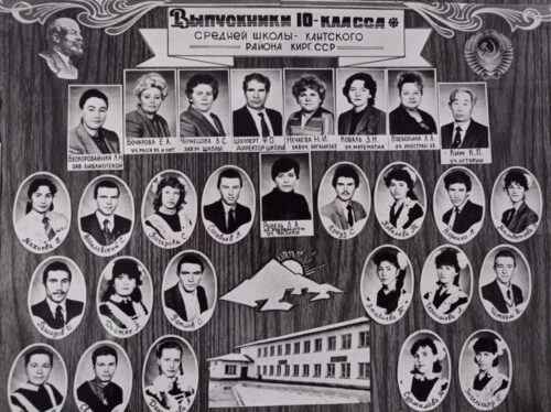 История школы в цифрах и фото