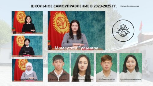 Школьный парламент